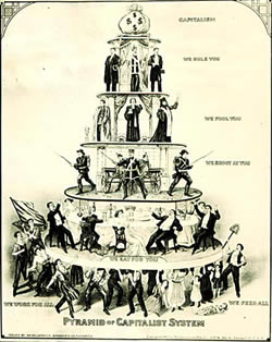 Capitalism Pyramid